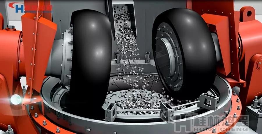 HLM立磨機(jī)工作原理 HLM立磨機(jī)工作原理